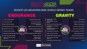 The UCI announces the 40 "first division" teams in MTB