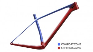 Scott Scale 940: rendimiento élite a un precio contenido