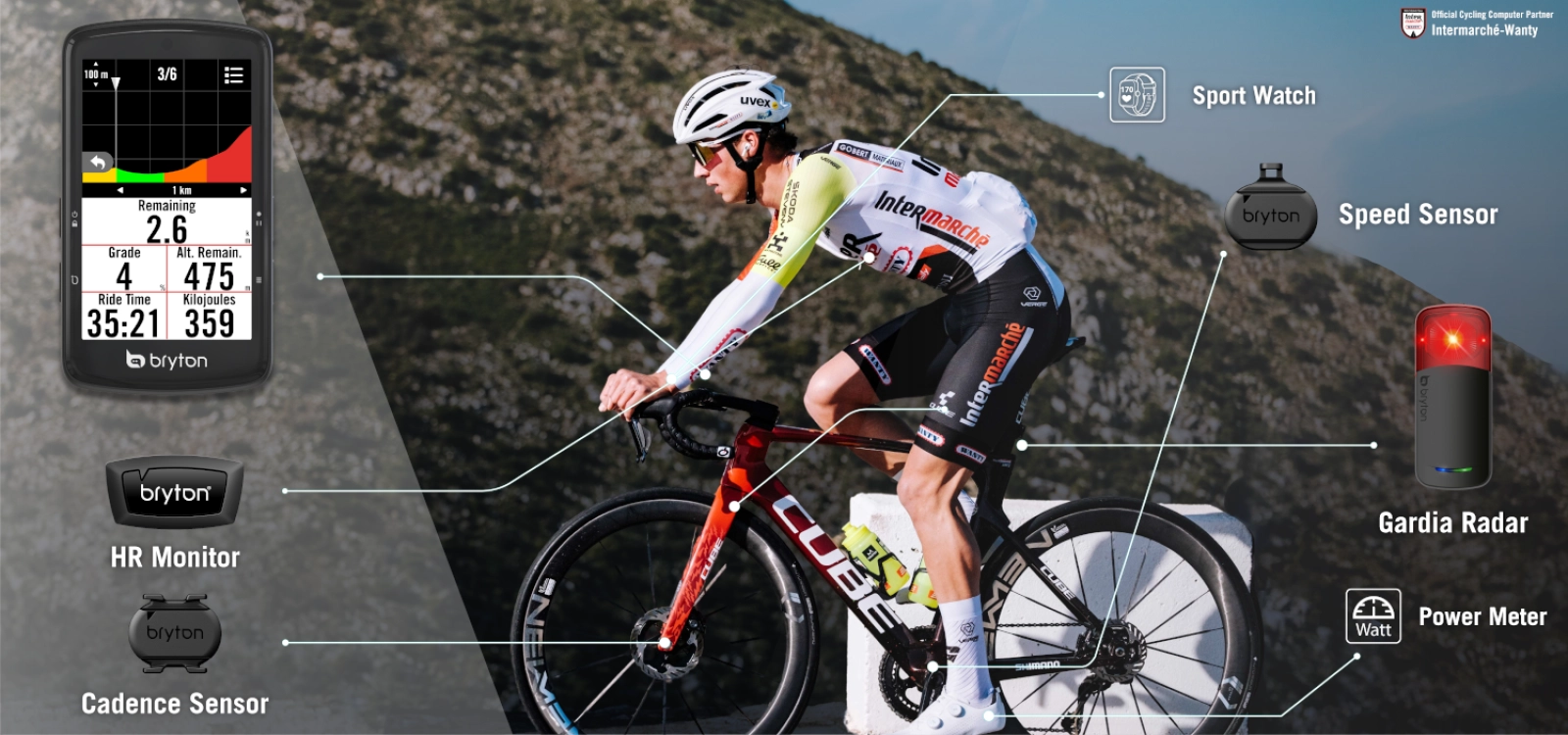 Nuevo Bryton Rider S810 con 50 horas de autonomía