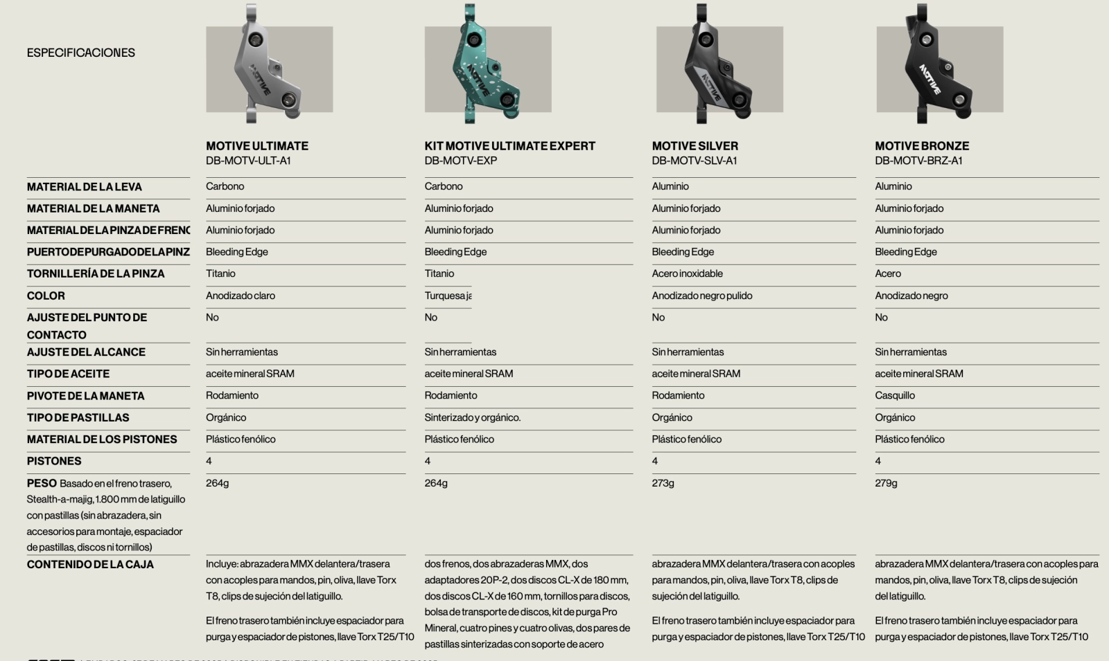 SRAM changes its entire brake catalog with the new Motive series for XC and Trail: models, price, and weights