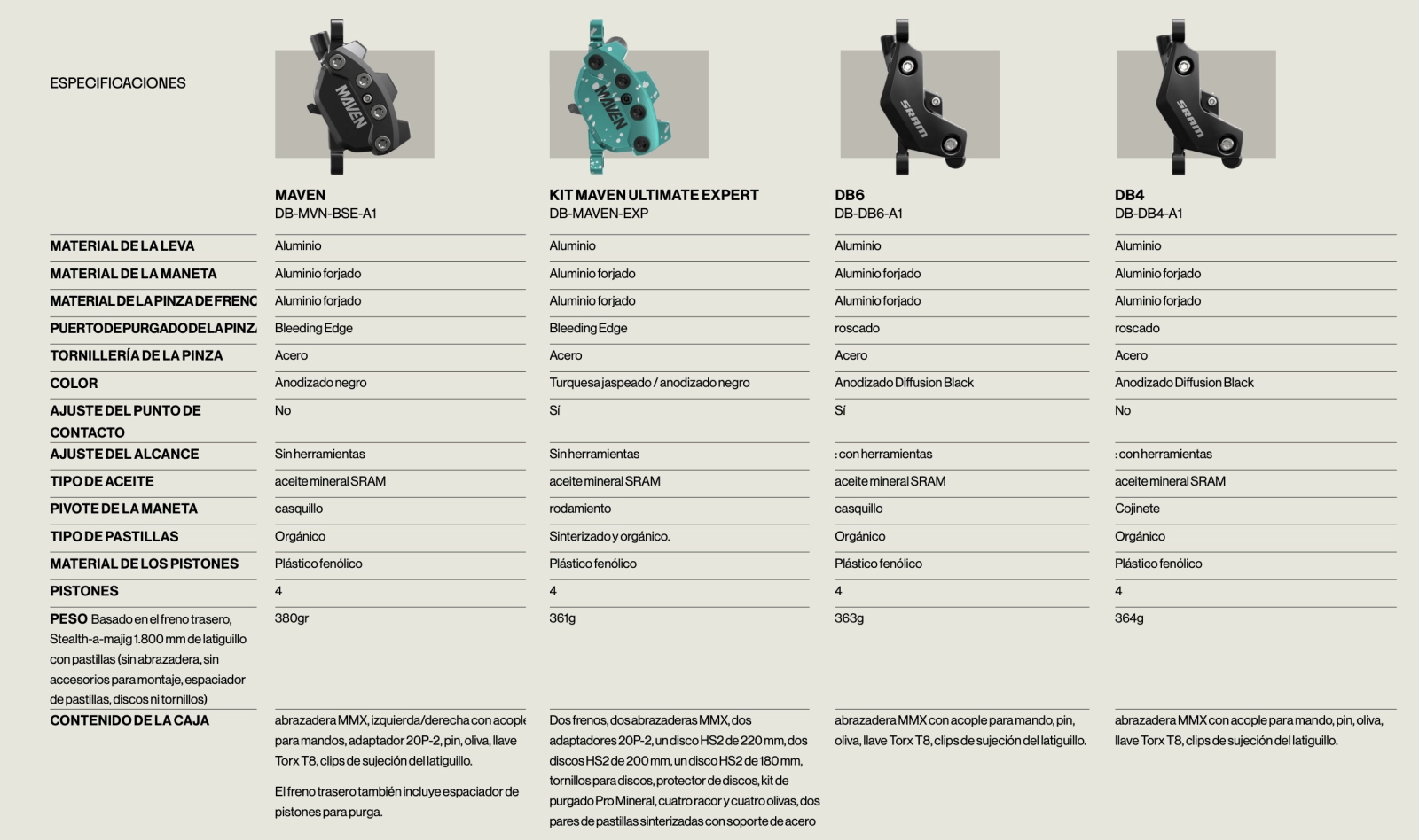 New SRAM Maven and DB: braking power in any situation