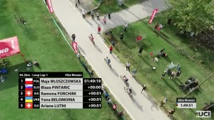 Leo Páez and Ramona Forchini become 2020 XCM World Champions