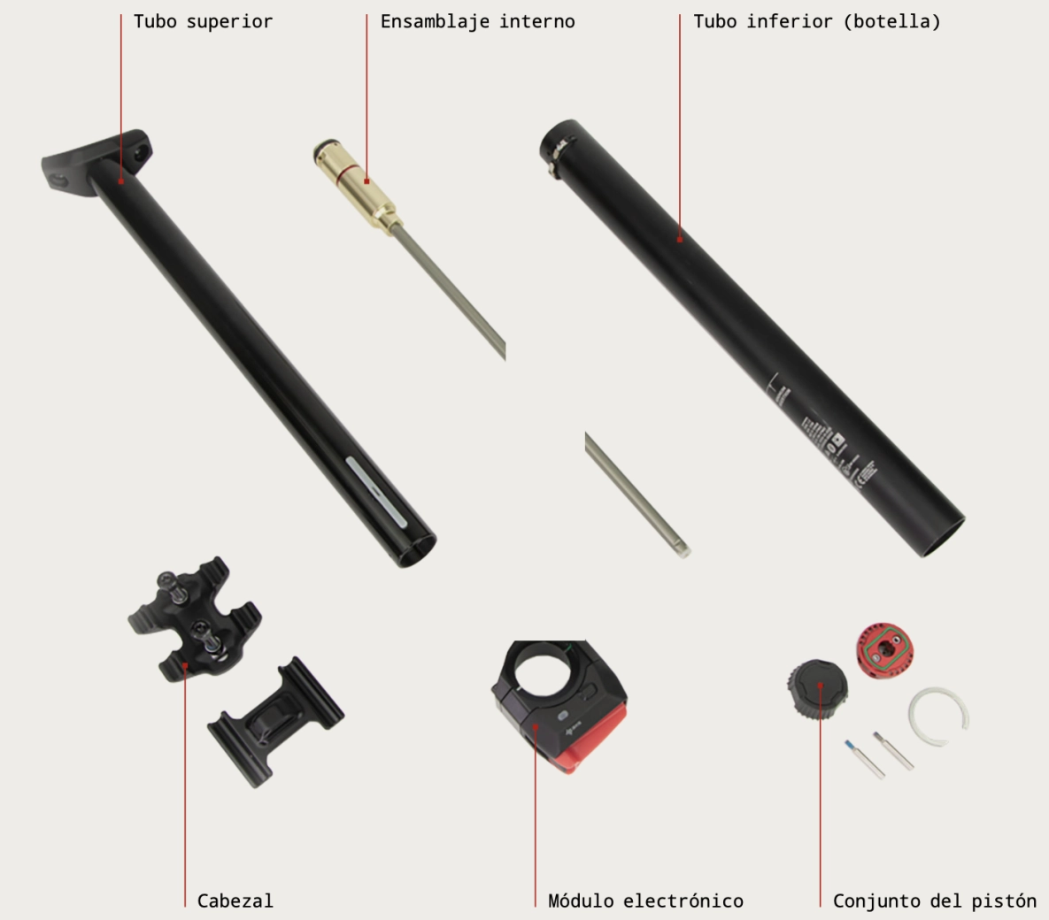 New RockShox Reverb AXS seatpost: renewed on the outside and on the inside