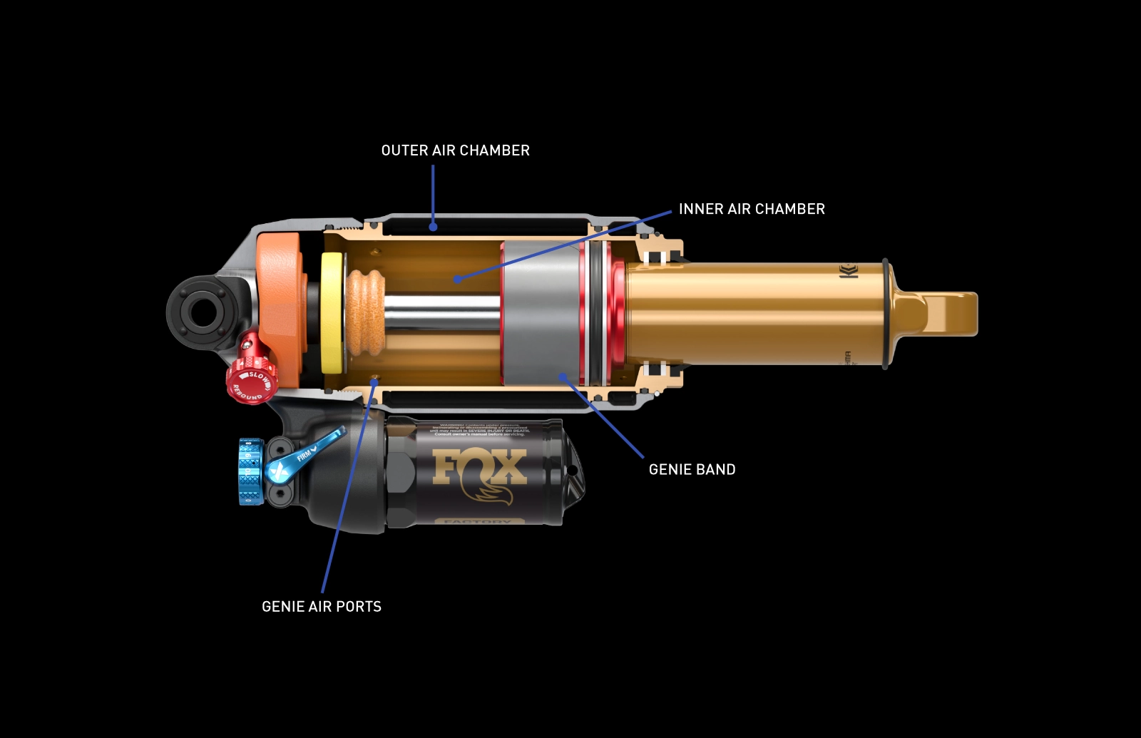 Precios, montajes y pesos de toda la gama Specialized Turbo Levo 4