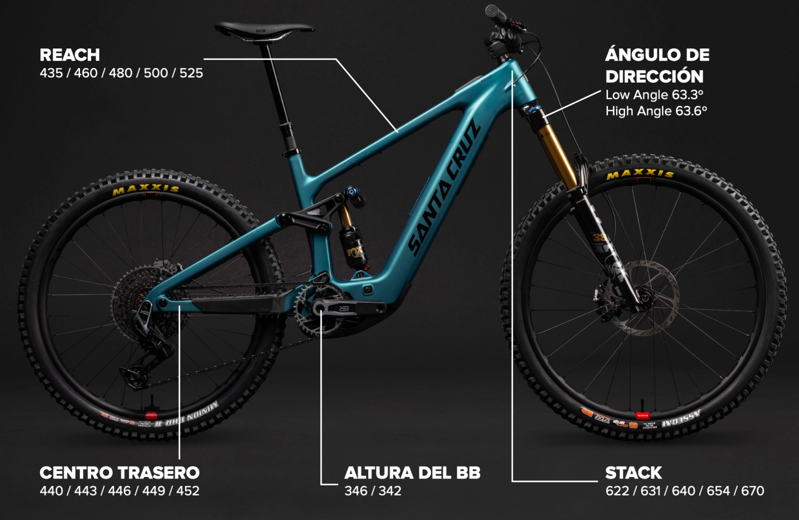 Nueva Santa Cruz Bullit: una DH con remonte integrado