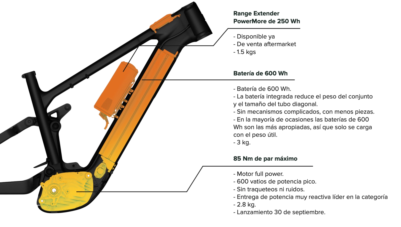 Nueva Santa Cruz Bullit: una DH con remonte integrado