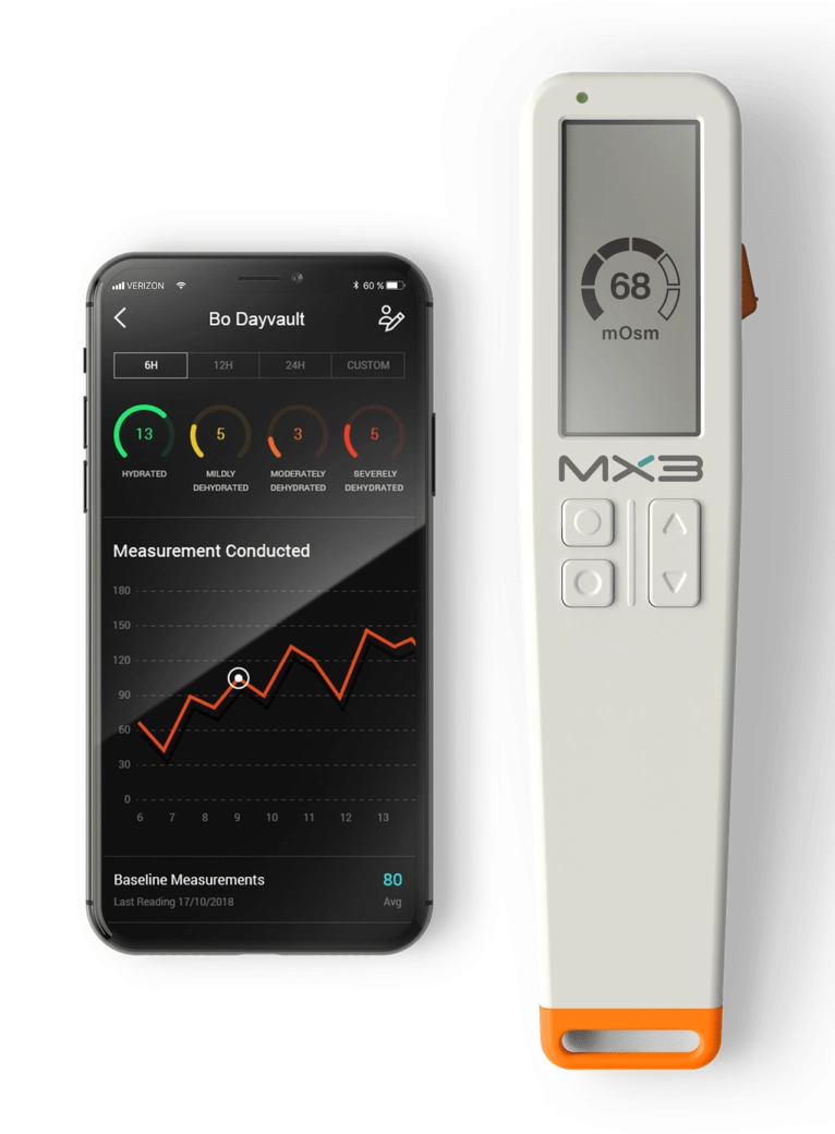 Movistar will use this handheld laboratory to monitor the hydration levels of the cyclists