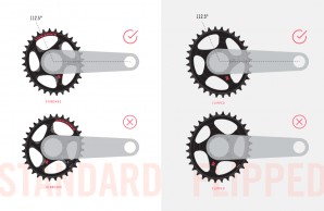Nuevo plato ovalado Race Face Cinch Oval para mountain bike