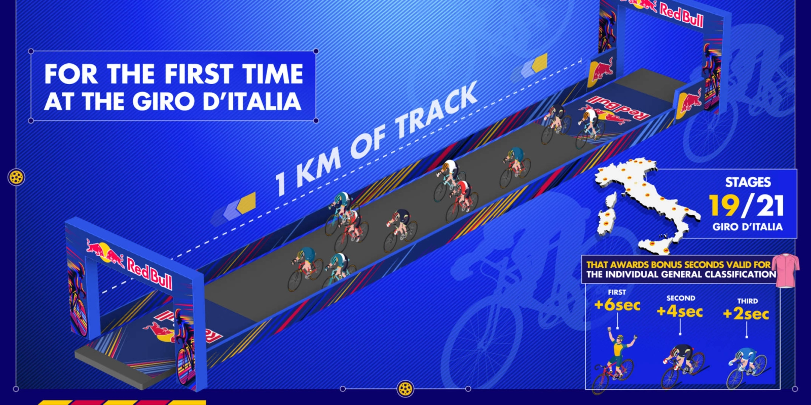 The Red Bull KM arrive at the Giro d'Italia