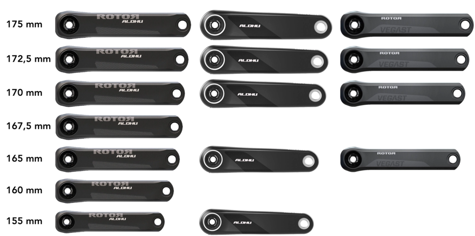 Las bielas cortas están de moda, pero ¿qué tamaño es bueno para ti?