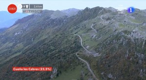 resumen-vuelta-espana-2020/