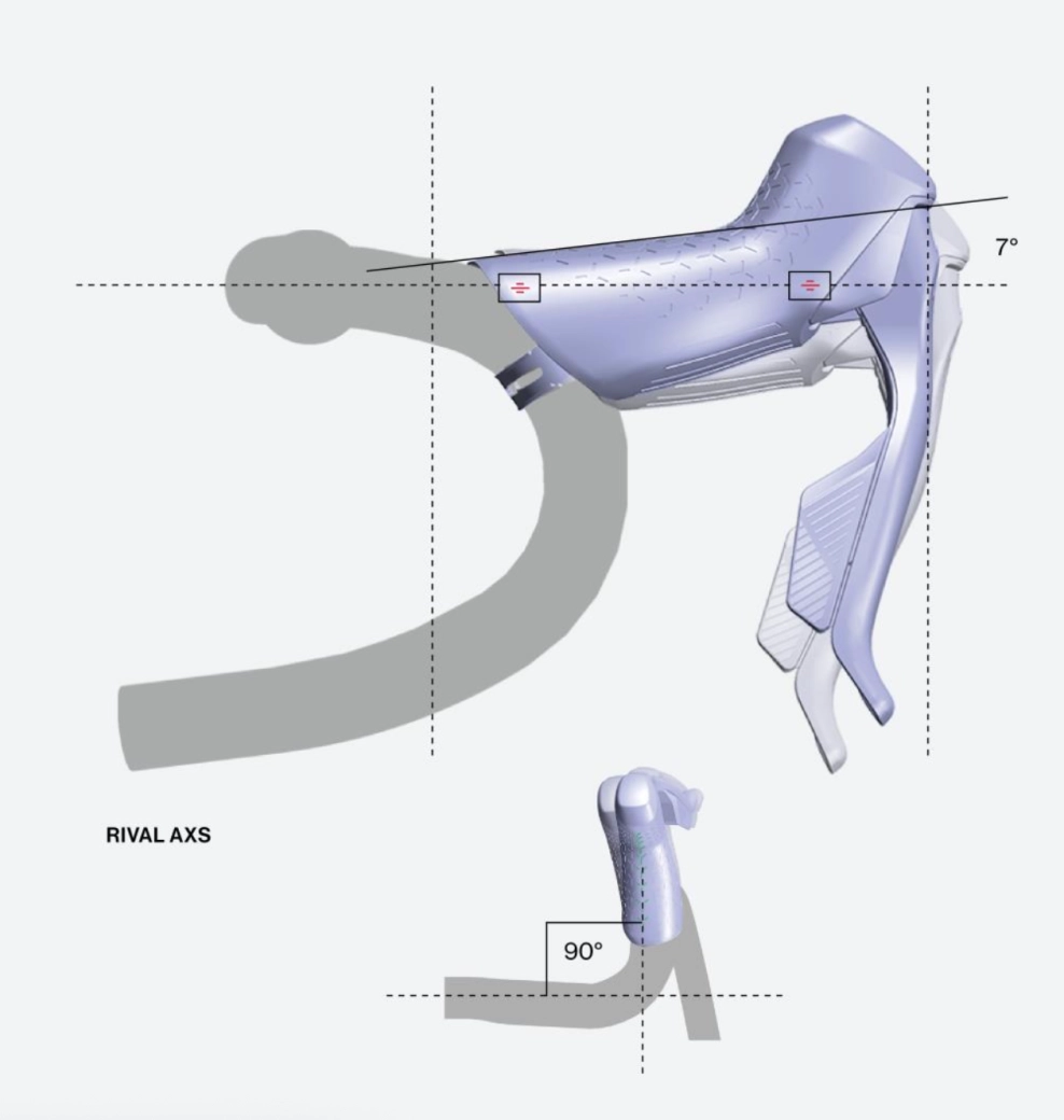 Novos SRAM Rival AXS e Rival XPLR AXS: desempenho premium para todos