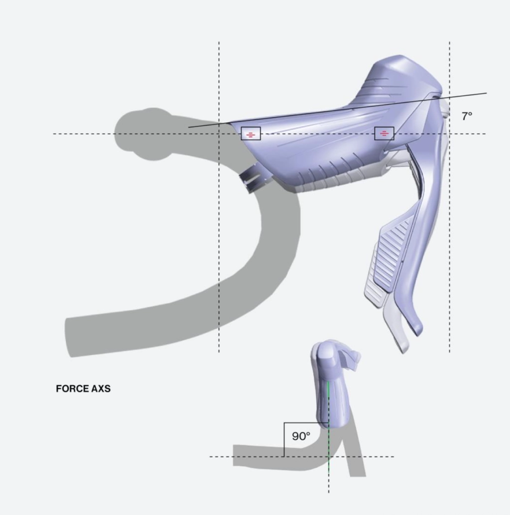 SRAM Force AXS 2026 para carretera y gravel: más ergonomía, más precisión y más control
