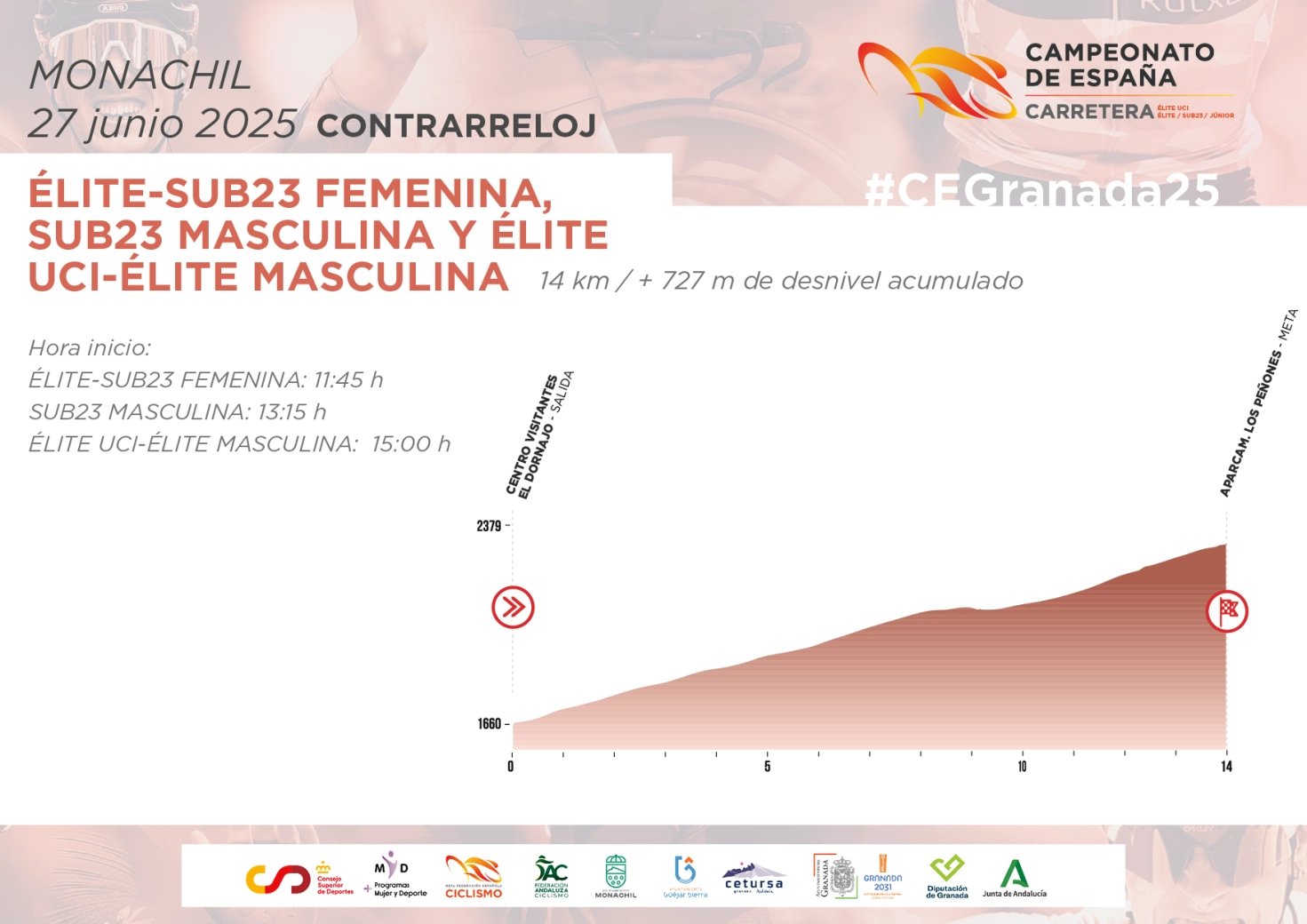 The Spanish Road Championship can be watched for free: dates, schedules, and favorites