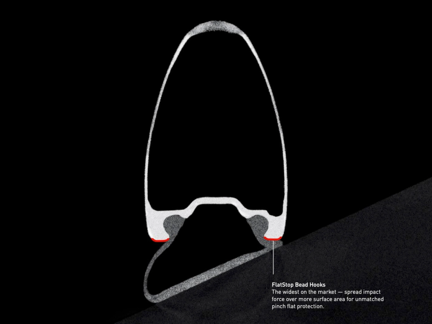 Specialized turns the wheel design around in their new Roval Rapide