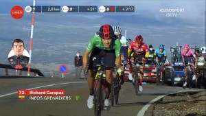 roglic-vuelta-espana-movistar/