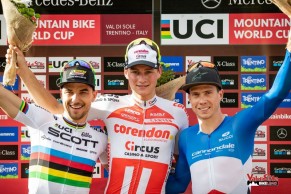 Van der Poel
