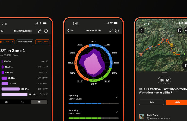 Les eBikes arrêtent de fausser les classements : Strava nettoie ses tableaux de classement
