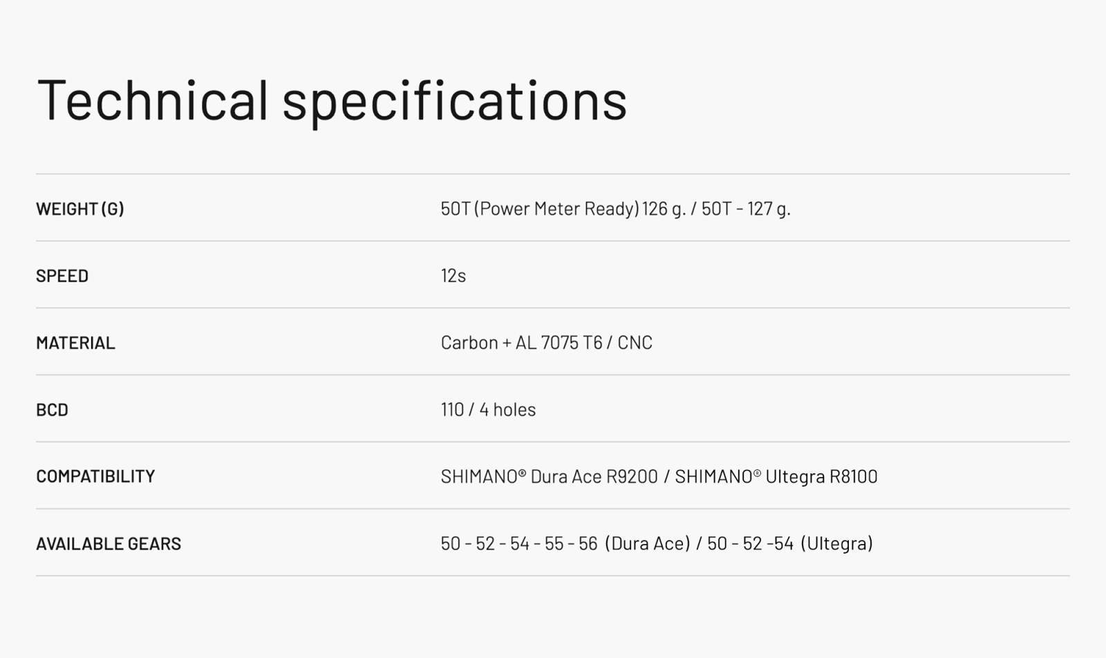 3K carbon and aluminum, Miche and its winning combination in the X2 RD plates
