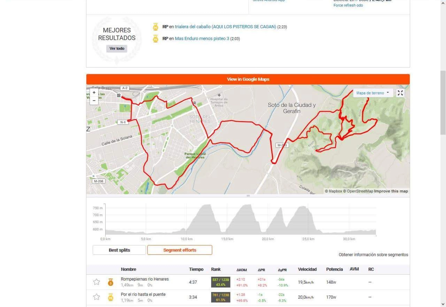 Reasons to have Strava even if you don't care about KOMs and rankings