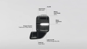 New RS Control System: Orbea changes the way of riding an eMTB