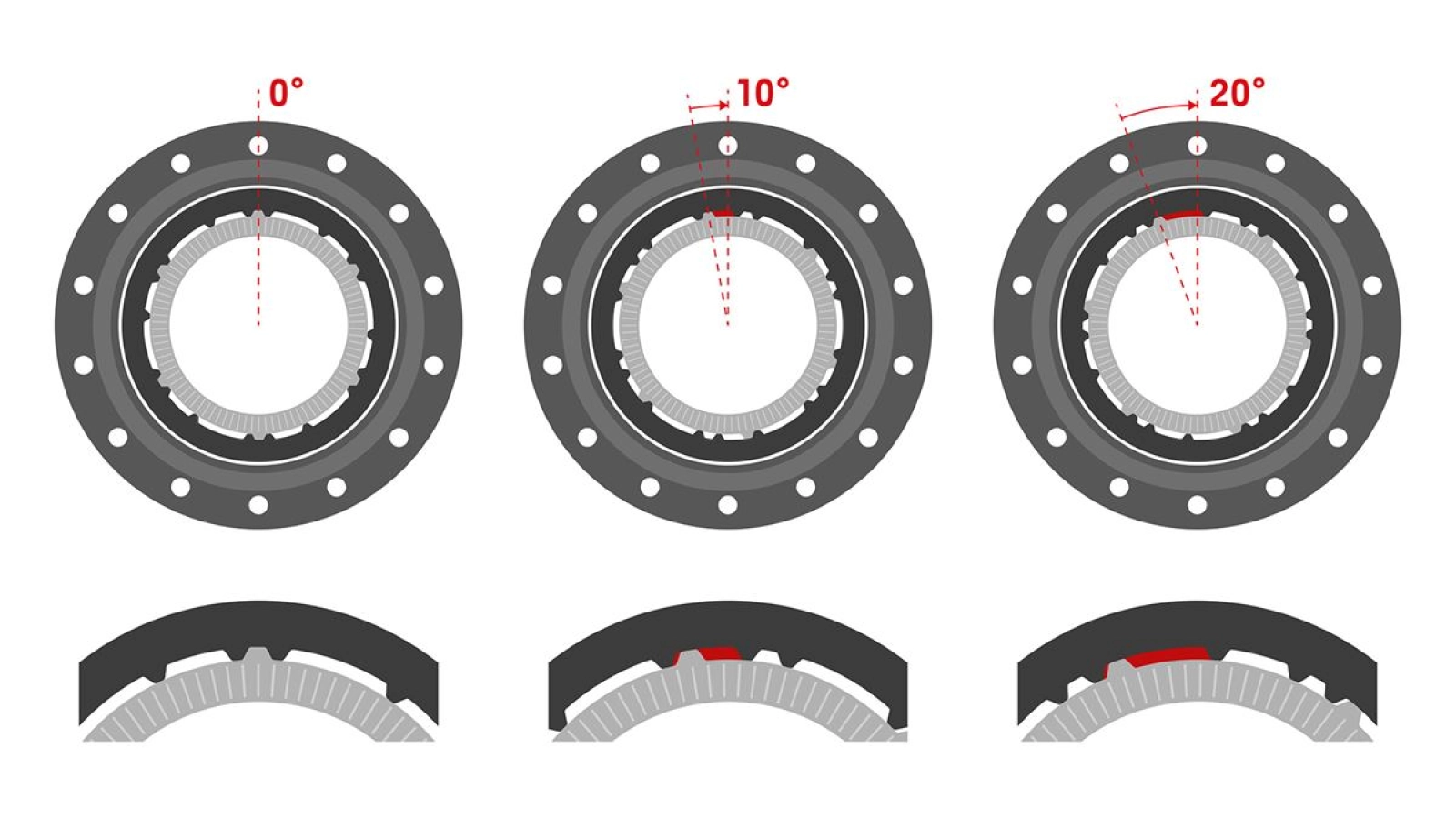 El nuevo kit DT Swiss DF mejora el comportamiento de la suspensión y reduce el pedal kickback