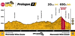 692 km of pure MTB: the Absa Cape Epic 2026 reveals its most demanding route
