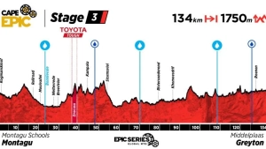 692 km of pure MTB: the Absa Cape Epic 2026 reveals its most demanding route