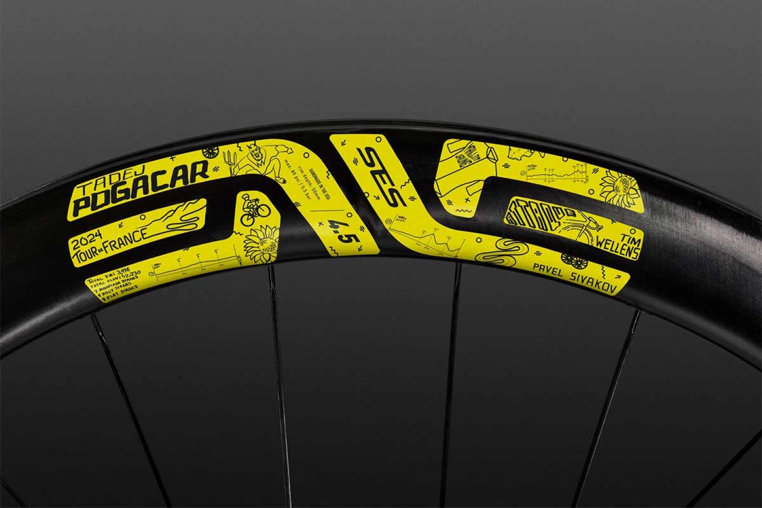 Ruedas de perfil alto