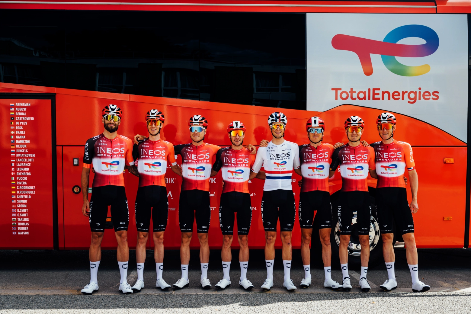 INEOS y Alpecin, entre otros, buscan atraer a Premier Tech tras salir del Israel