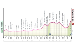 A brutal final week and a 40-kilometer time trial will mark the 2026 Giro d'Italia