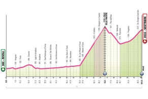 A brutal final week and a 40-kilometer time trial will mark the 2026 Giro d'Italia