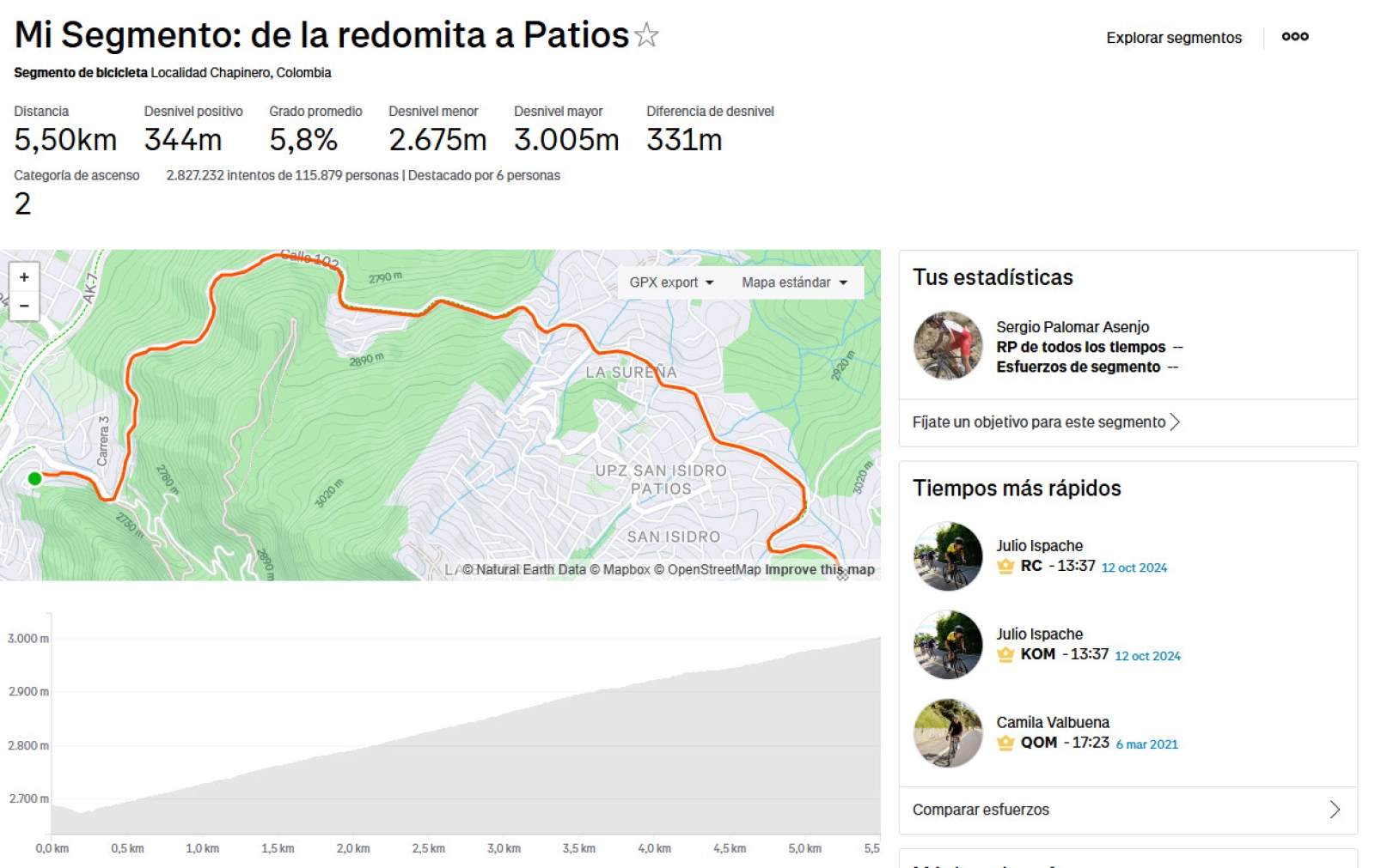 C'est le parcours cycliste le plus répété sur Strava cette année.