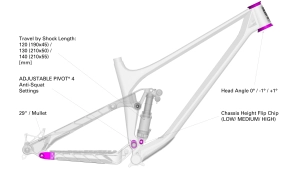 New 32" MTB for sale with giant DT Swiss wheels
