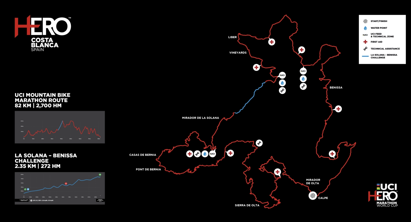 Compete like a pro: the HERO Costa Blanca allows you to race in a World Cup XCM event