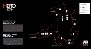 The 2026 XCM World Cup starts at the HERO Costa Blanca