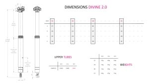 New BikeYoke Divine 2.0: a premium dropper post with more options and a more affordable price