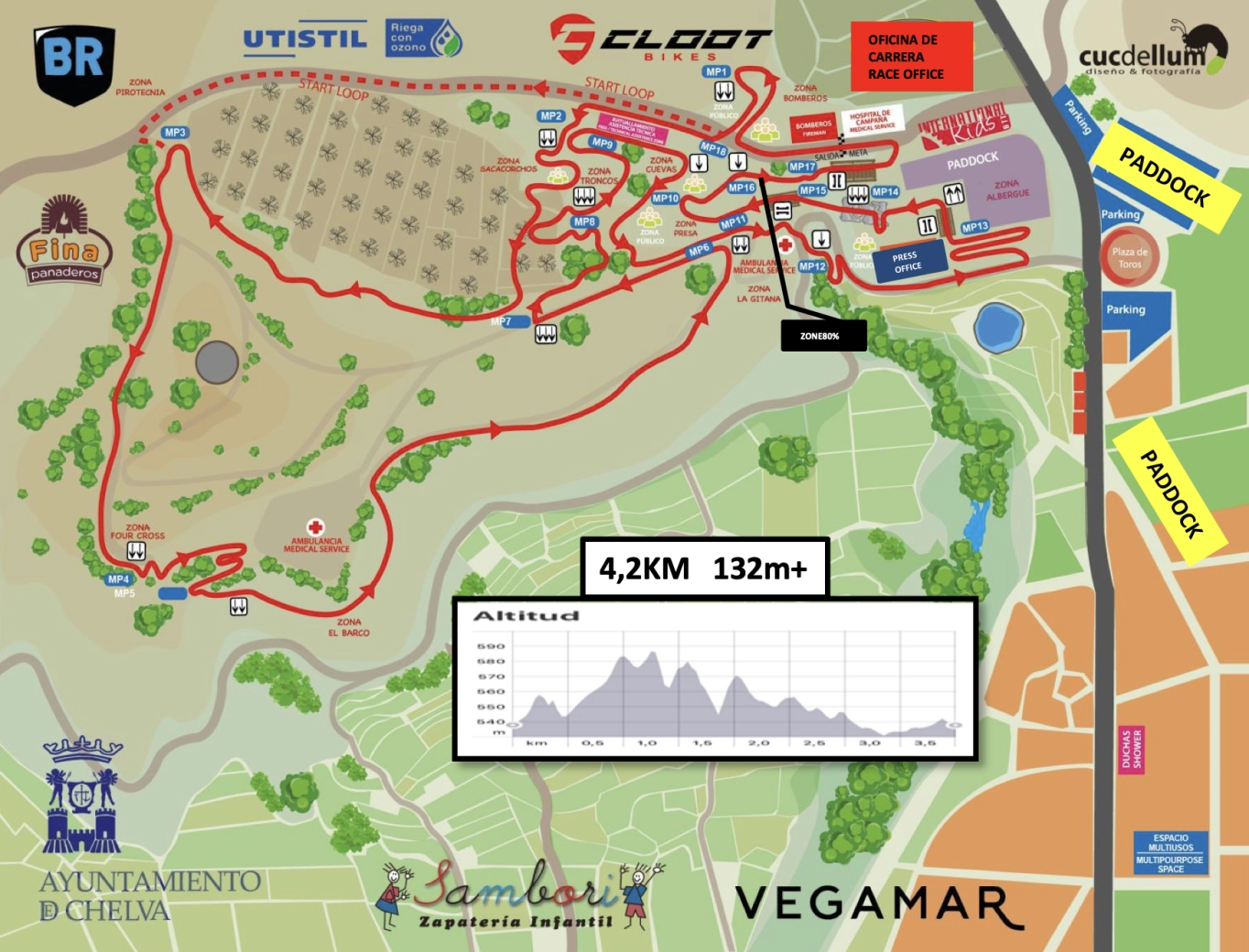 La Campeona del Mundo XCO estrena temporada en los Internacionales de Chelva 2026