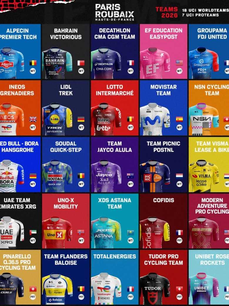 La París-Roubaix se vuelve más dura