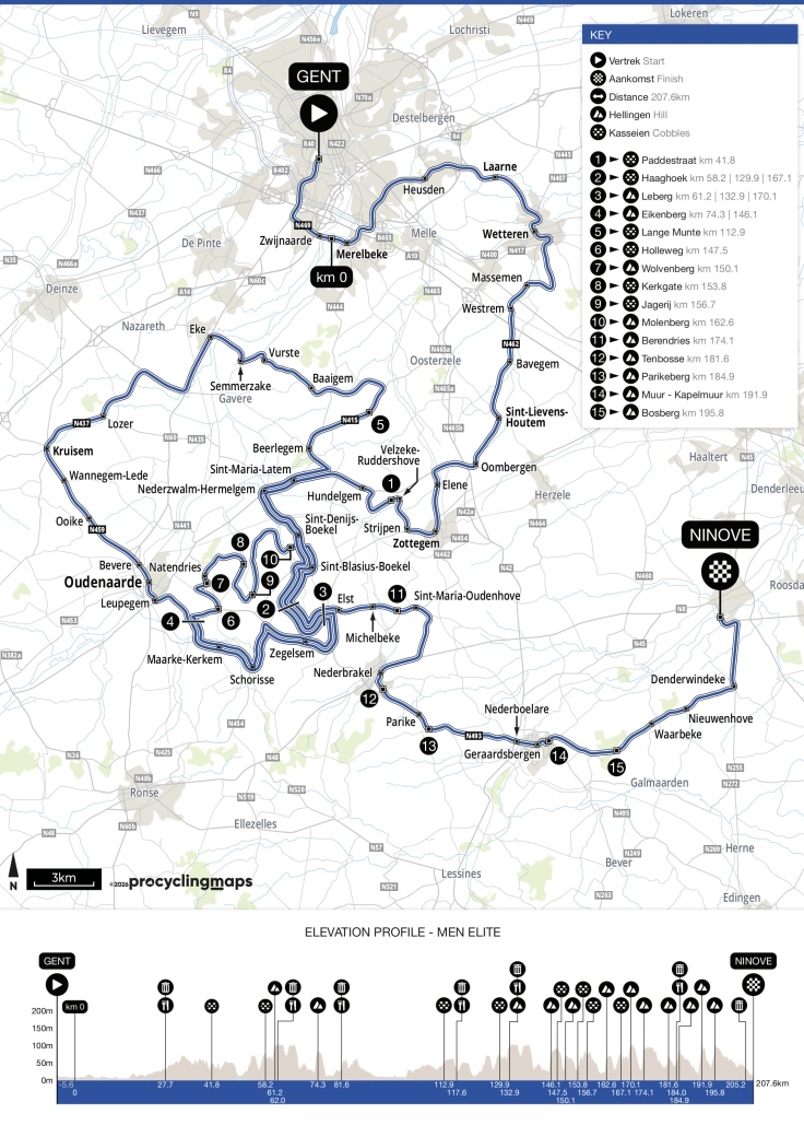 Wout van Aert vuelve a la competición en la Omloop Het Nieuwsblad