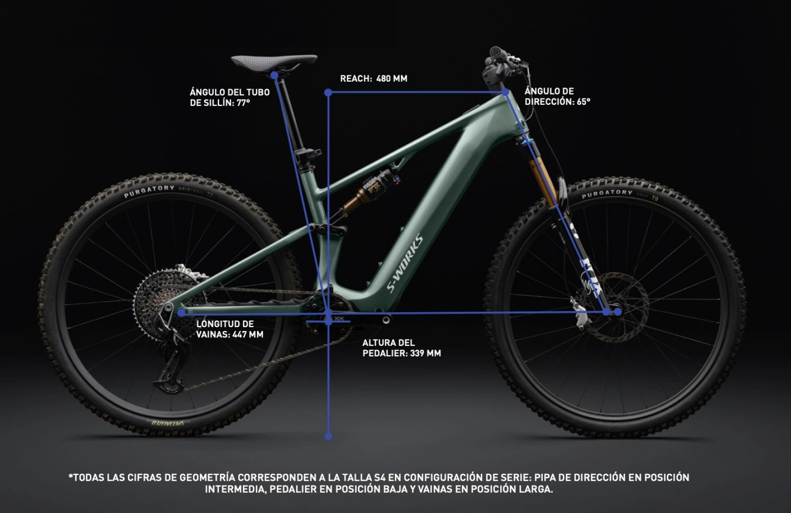 Specialized Turbo Levo R: the new full power "Rally" is now official