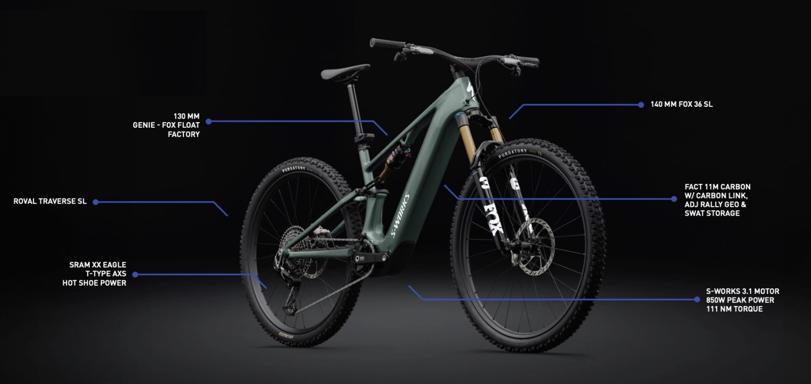 Specialized Turbo Levo R: the new full power "Rally" is now official