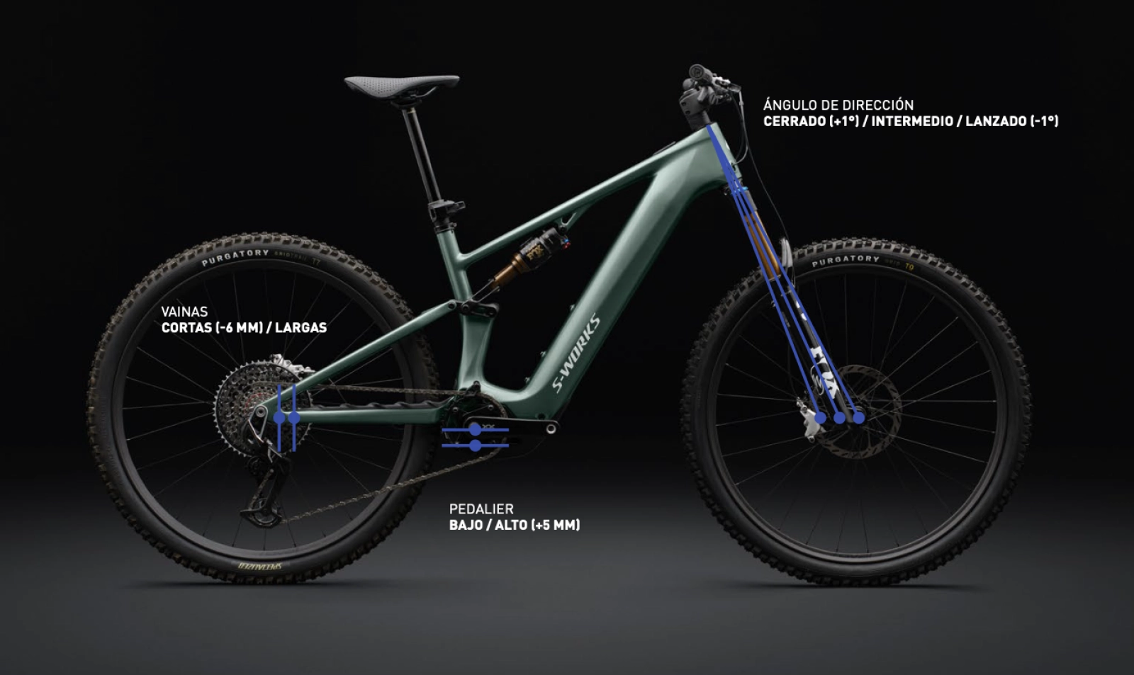 Specialized Turbo Levo R: the new full power "Rally" is now official