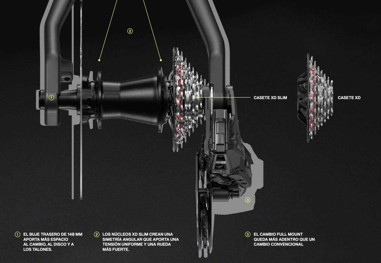 SRAM revoluciona el descenso: llega la XX DH Transmission electrónica junto a los nuevos frenos Maven y la horquilla BoXXer 2027
