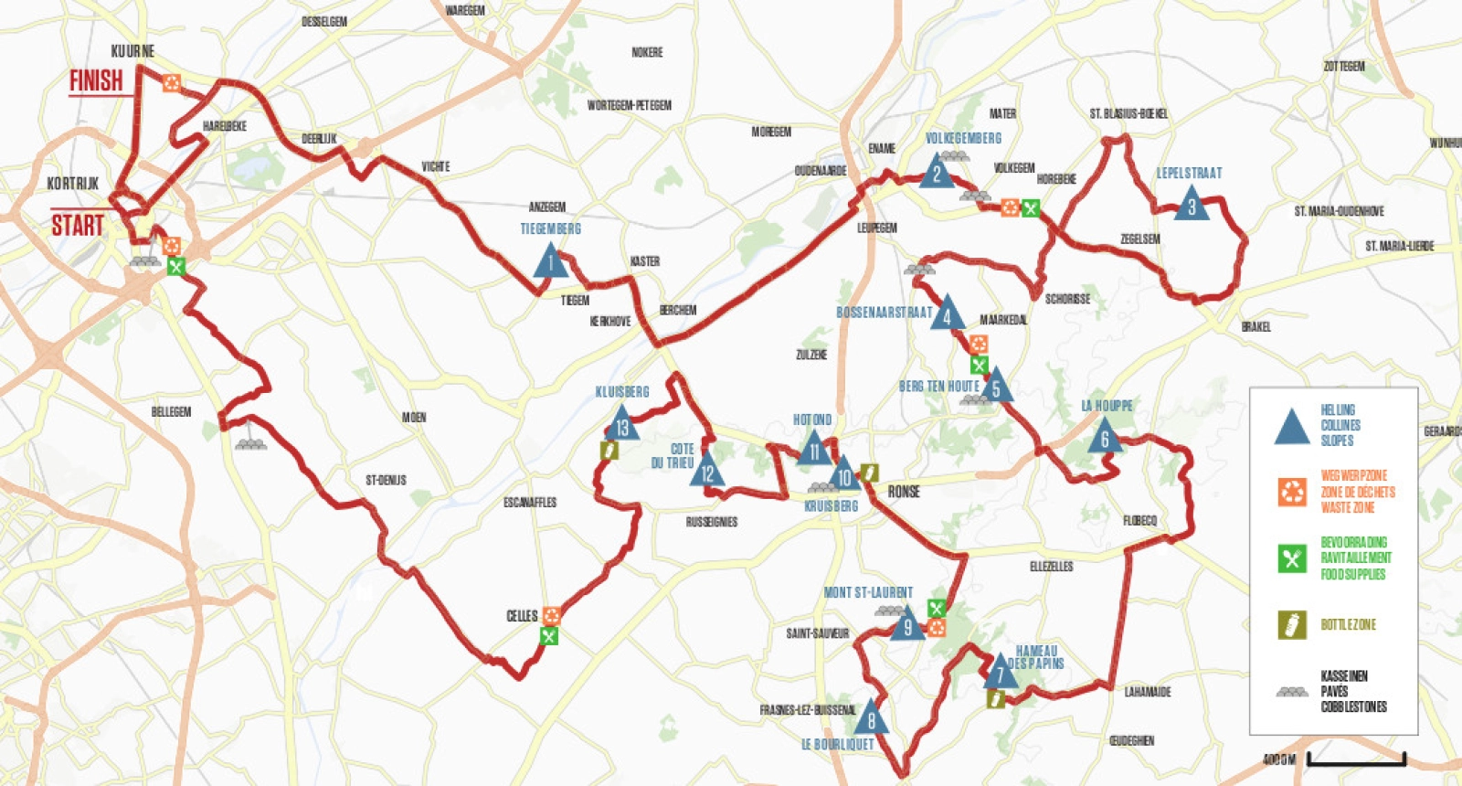 Kuurne-Bruselas-Kuurne: favoritos, horarios y dónde ver el segundo episodio del Opening Weekend