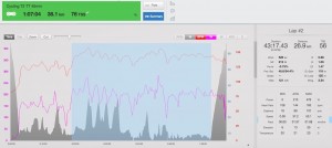 potencia-normalizada/