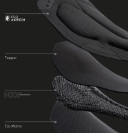 The bib shorts are going to change forever with this newly presented 3D chamois