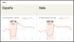 informe-strava-2020/