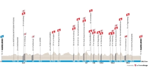 Van der Poel makes his debut today on the cobblestones as the top favorite: schedule and where to watch the E3 Saxo Classic 2026