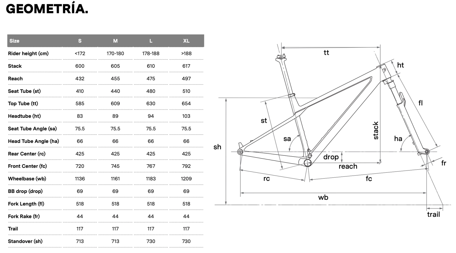 New BMC Twostroke 01 2027: the hardtails make the leap and go beyond XC
